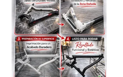 Recuperación de piezas sometidas a desgaste, impacto o fallo estructural.